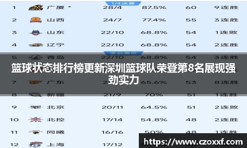 星空体育网站入口
