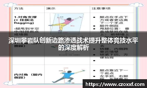 星空体育(中国)官方网站