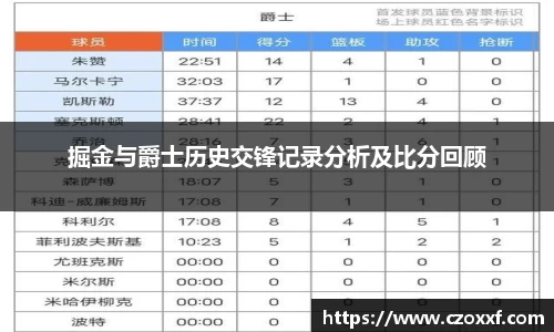 星空体育网站入口